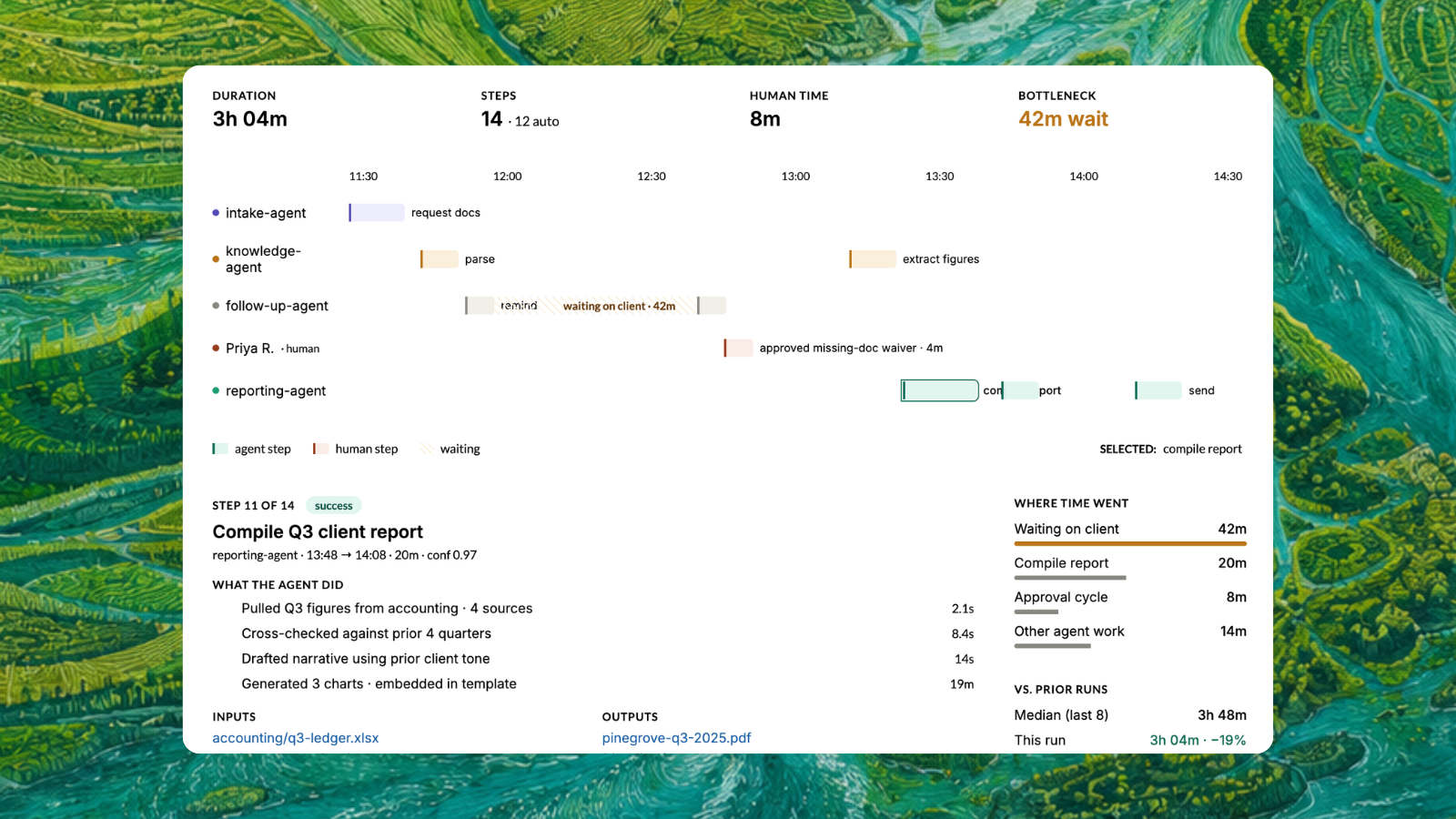 Escalation Interface