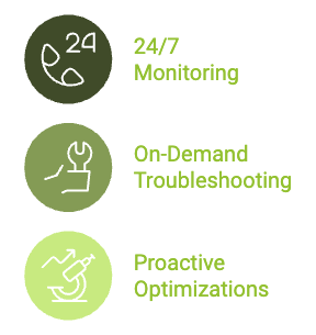 Simplified Approach illustration